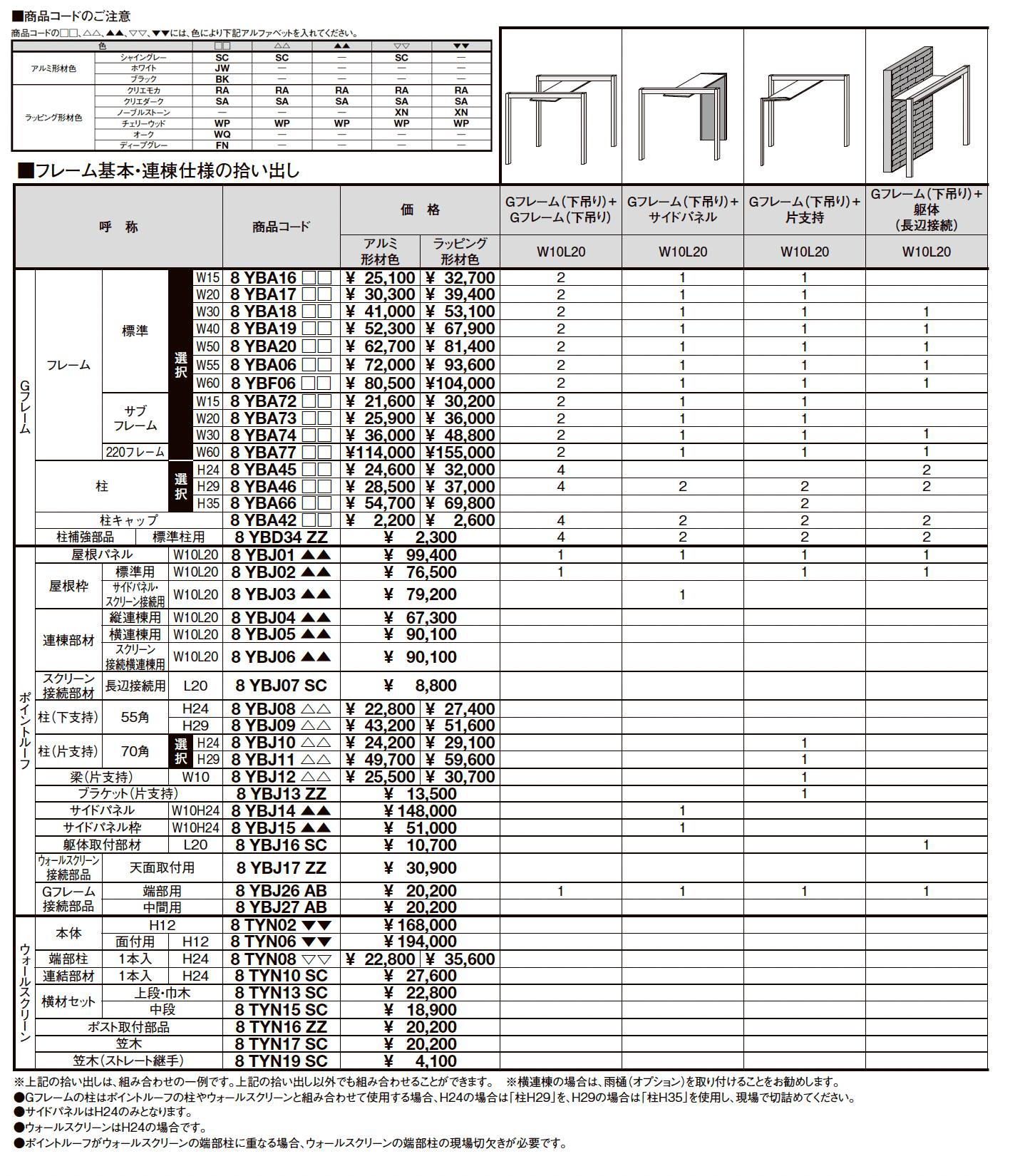 プラスG Gルーフ ポイントルーフタイプ_価格_9