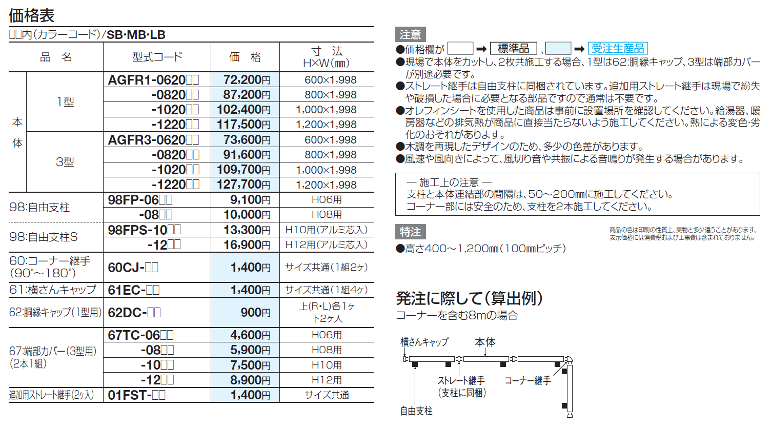 アレグリアフェンス3型【2024年版】_価格_1