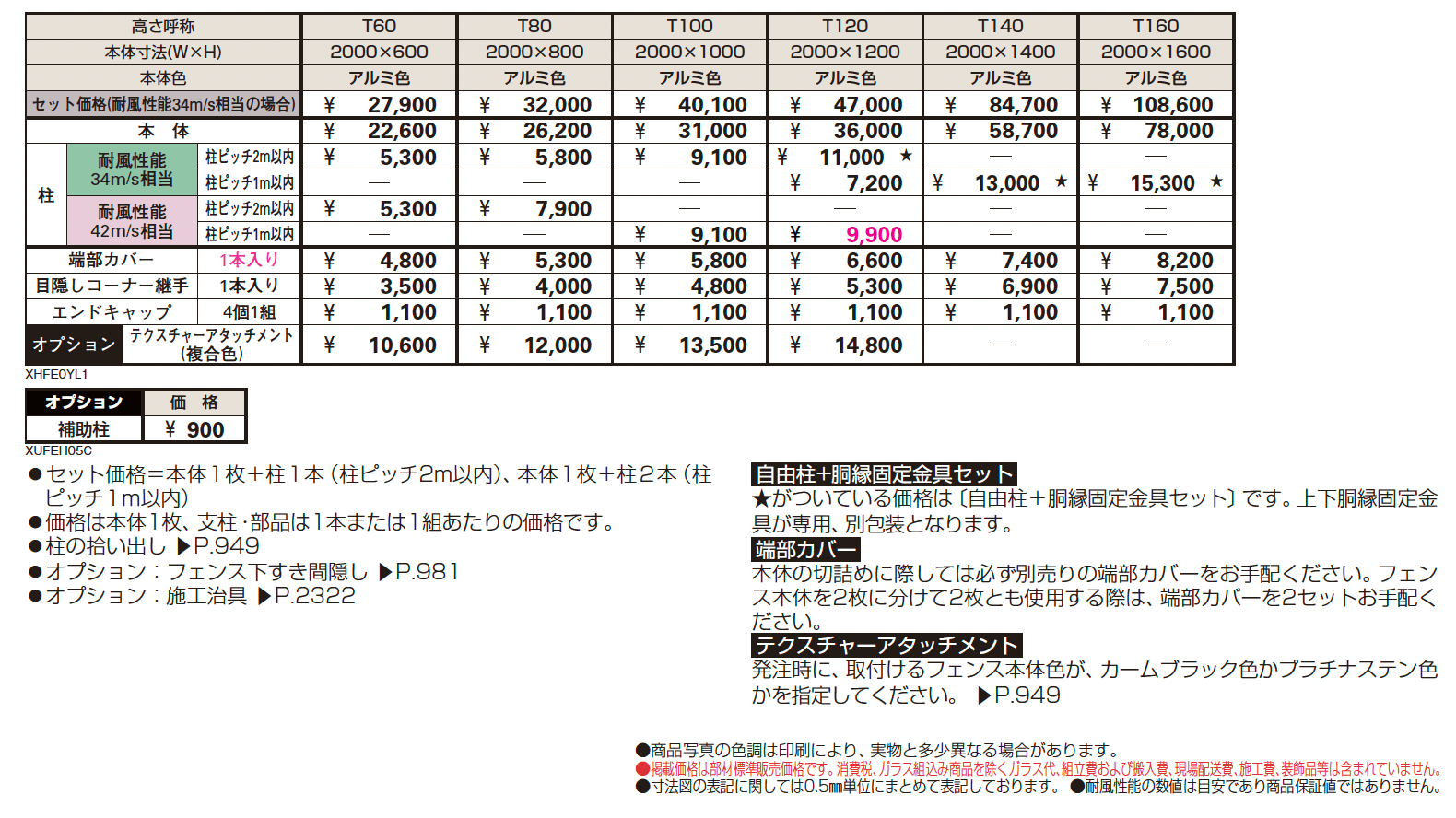 シンプレオ フェンスYL1型 横ルーバー【2024.6月発売】_価格_1