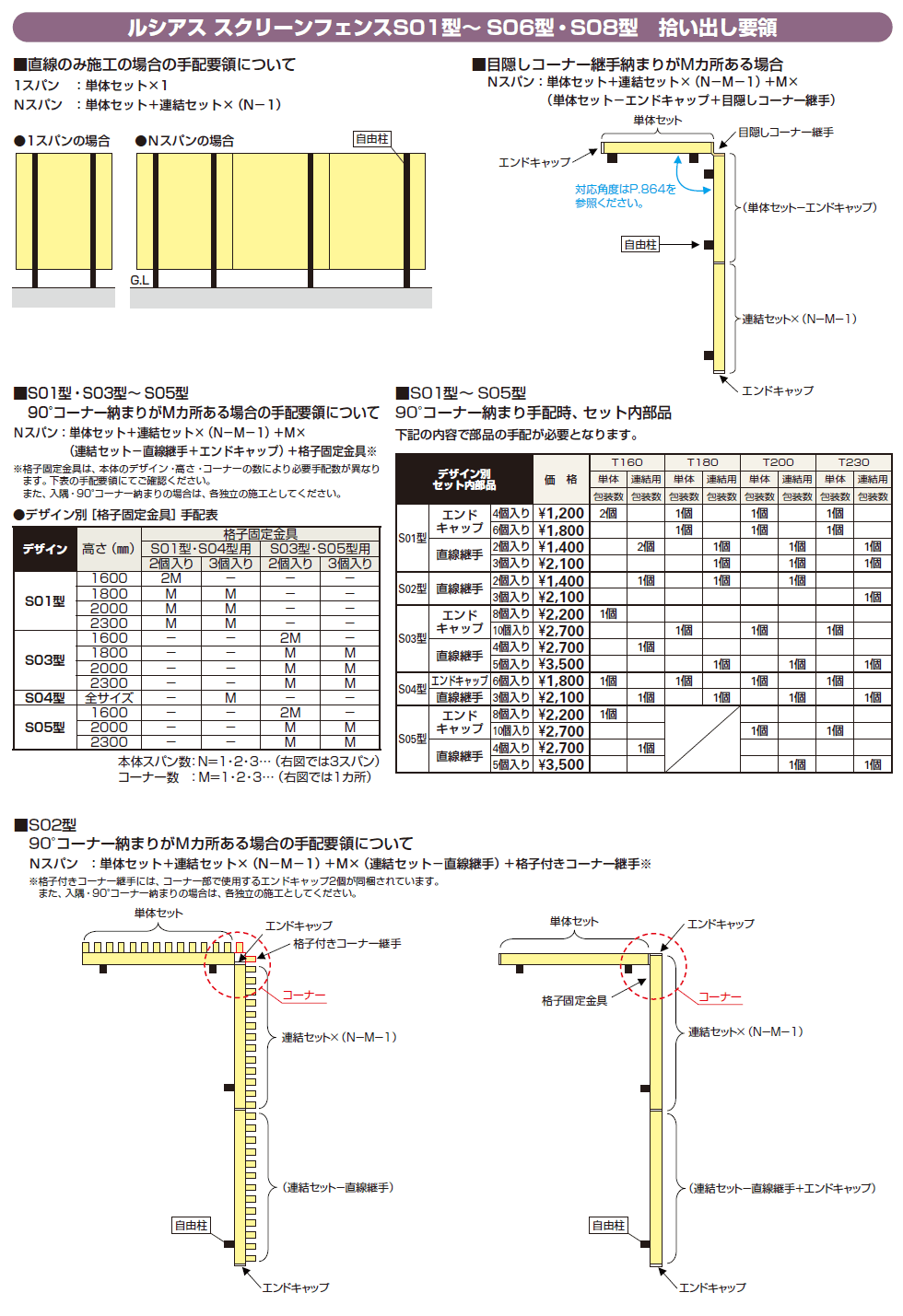 ルシアス スクリーンフェンスS08型 【2024.4月発売】_価格_2