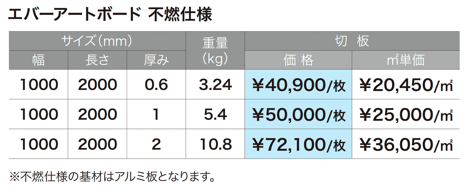 エバーアートボード®︎ 不燃仕様_価格_1