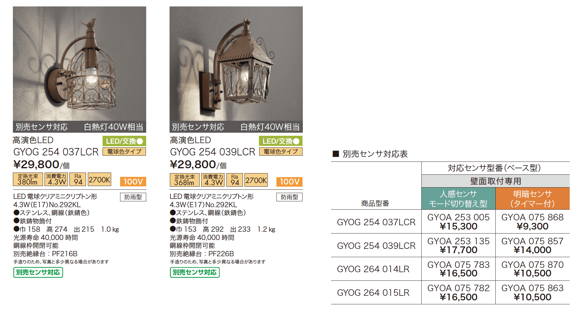 LEDポーチライト 【2022年版】_価格_1