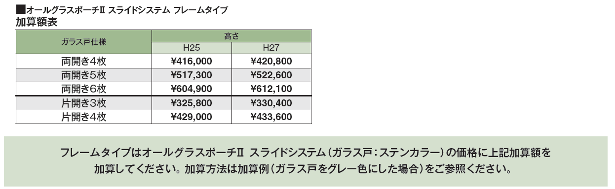 オールグラスポーチ®︎Ⅱ スライドシステム フレームタイプ【2024年版】_価格_1