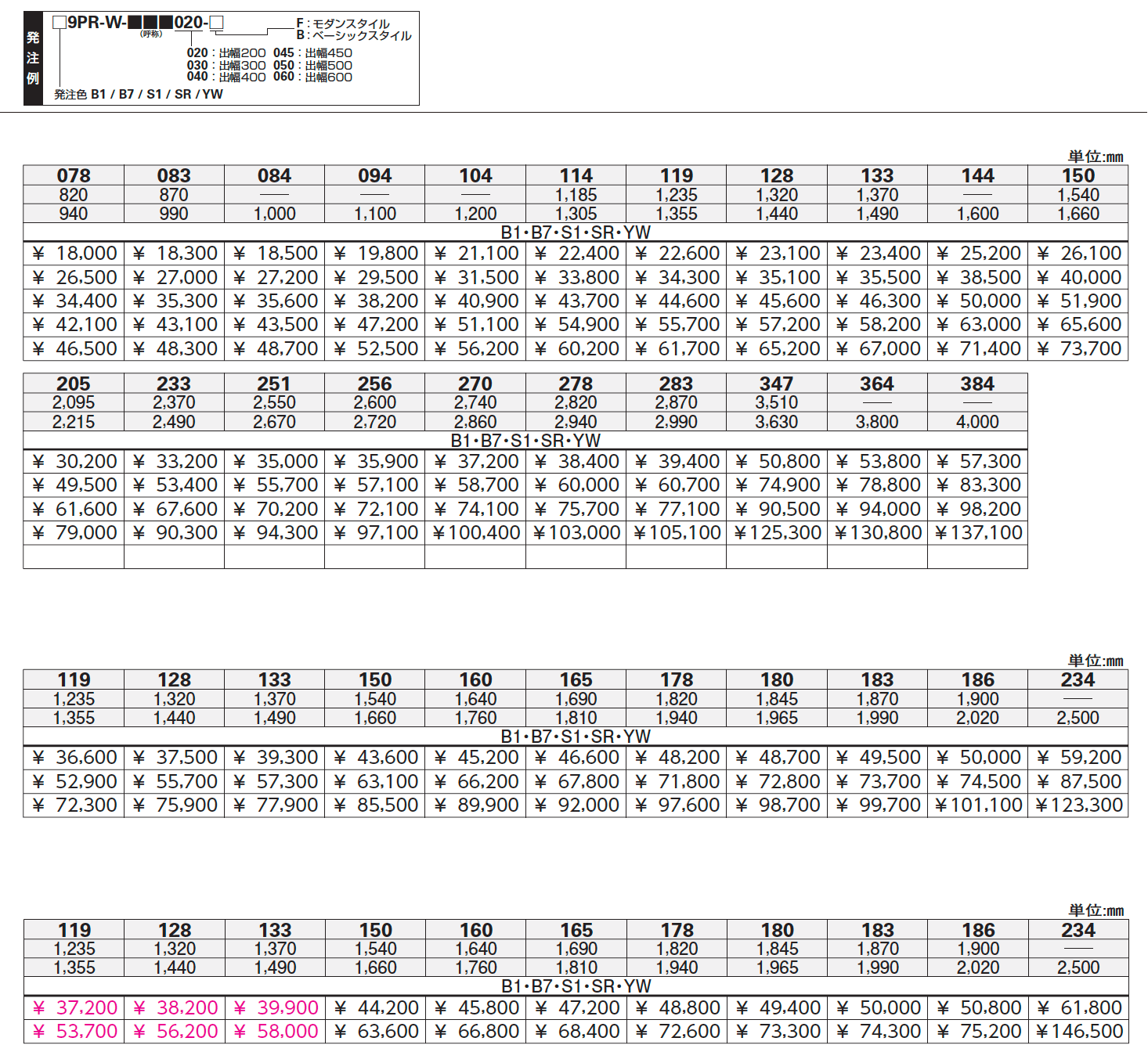 コンバイザー モダンスタイル・ベーシックスタイル 先付け/後付け【2023年3月版】_価格_2
