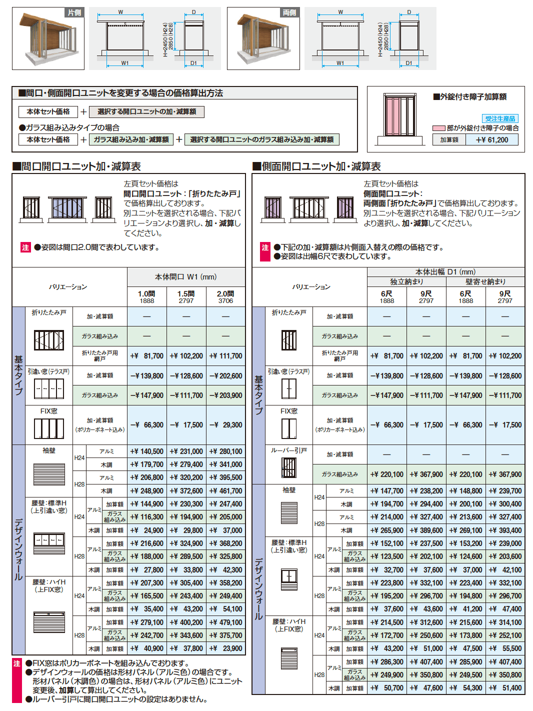 X.スタイル/クロス.スタイル 土間仕様 独立・壁寄せ納まり 軒タイプ(アウトドアリビング)【2023年版】_価格_4