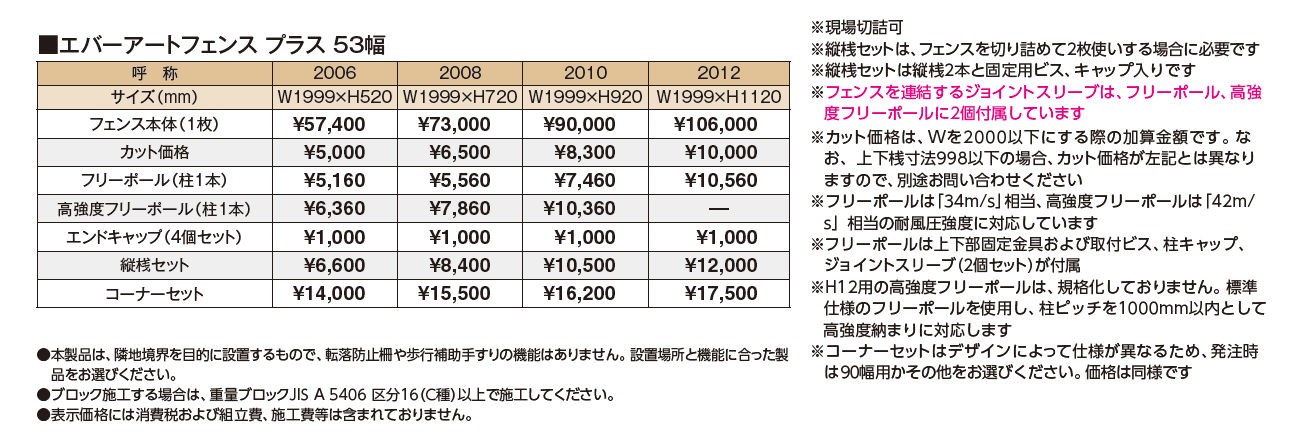 エバーアート®︎フェンスプラス 53幅【2024年版】_価格_1