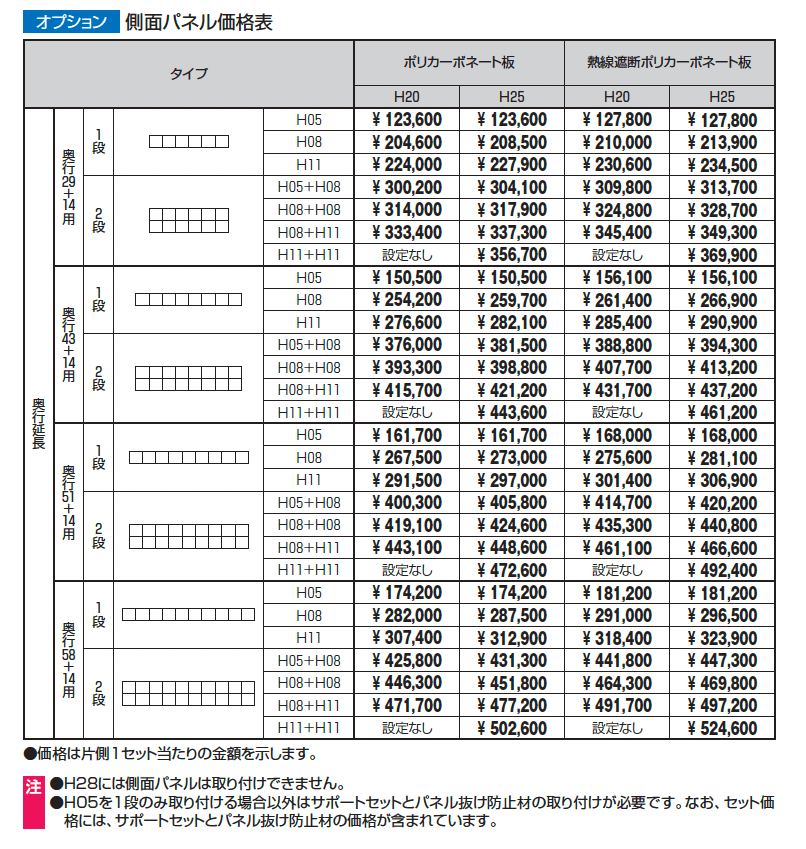 ニューマイリッシュ 通常勾配(ミニタイプ)_価格_4