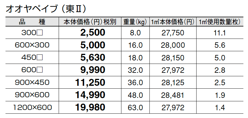 オオヤぺイブ_価格_2
