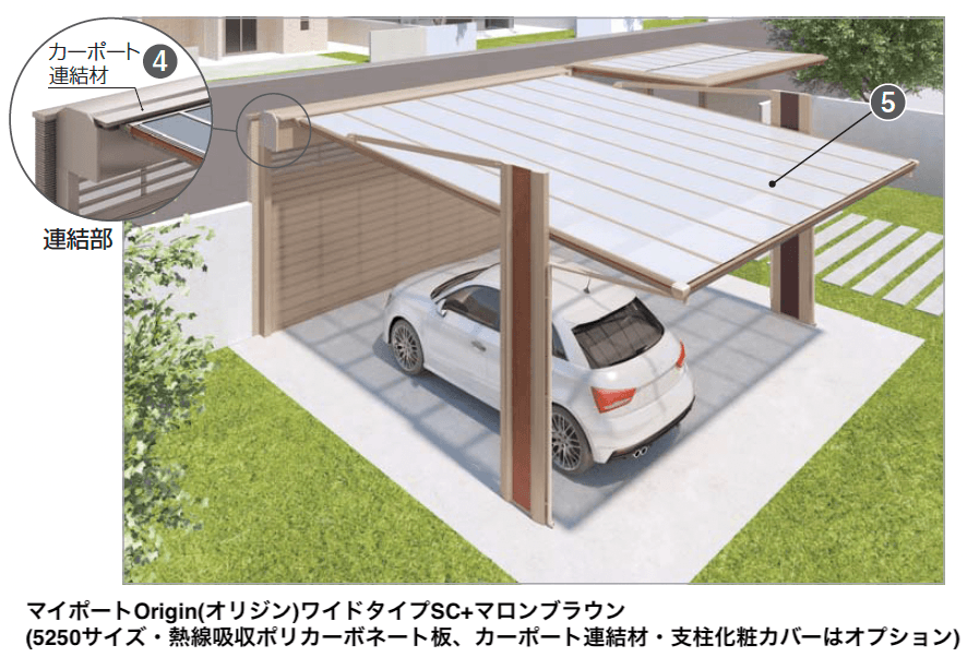 四国化成の「アルファグラン シャッターユニット(電動式)」のサブ画像4