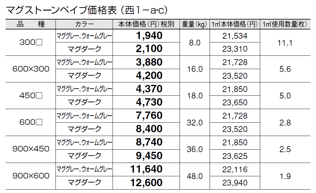 マグストーン ペイブ【2024年版】_価格_3