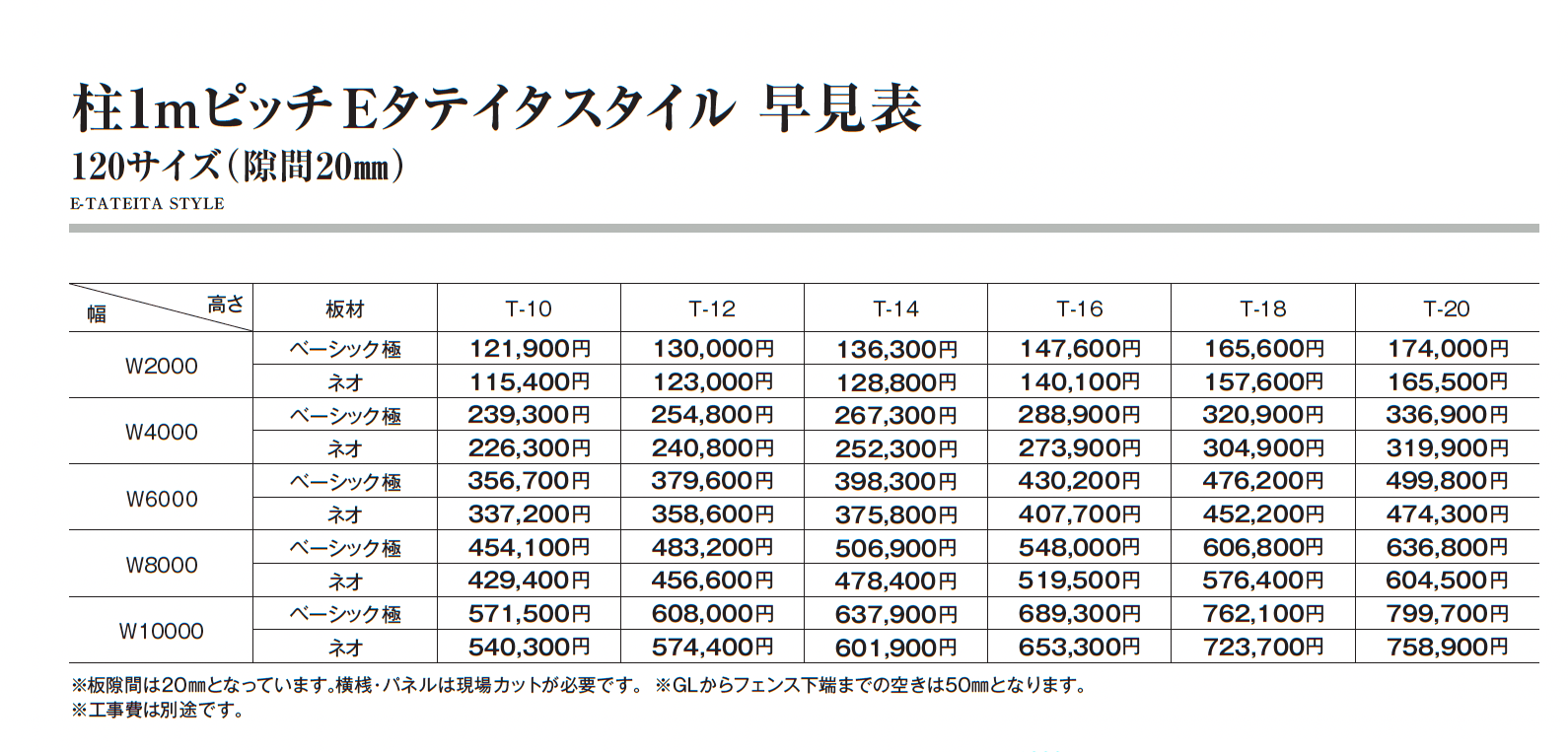 柱1mピッチ Eタテイタスタイル_価格_3