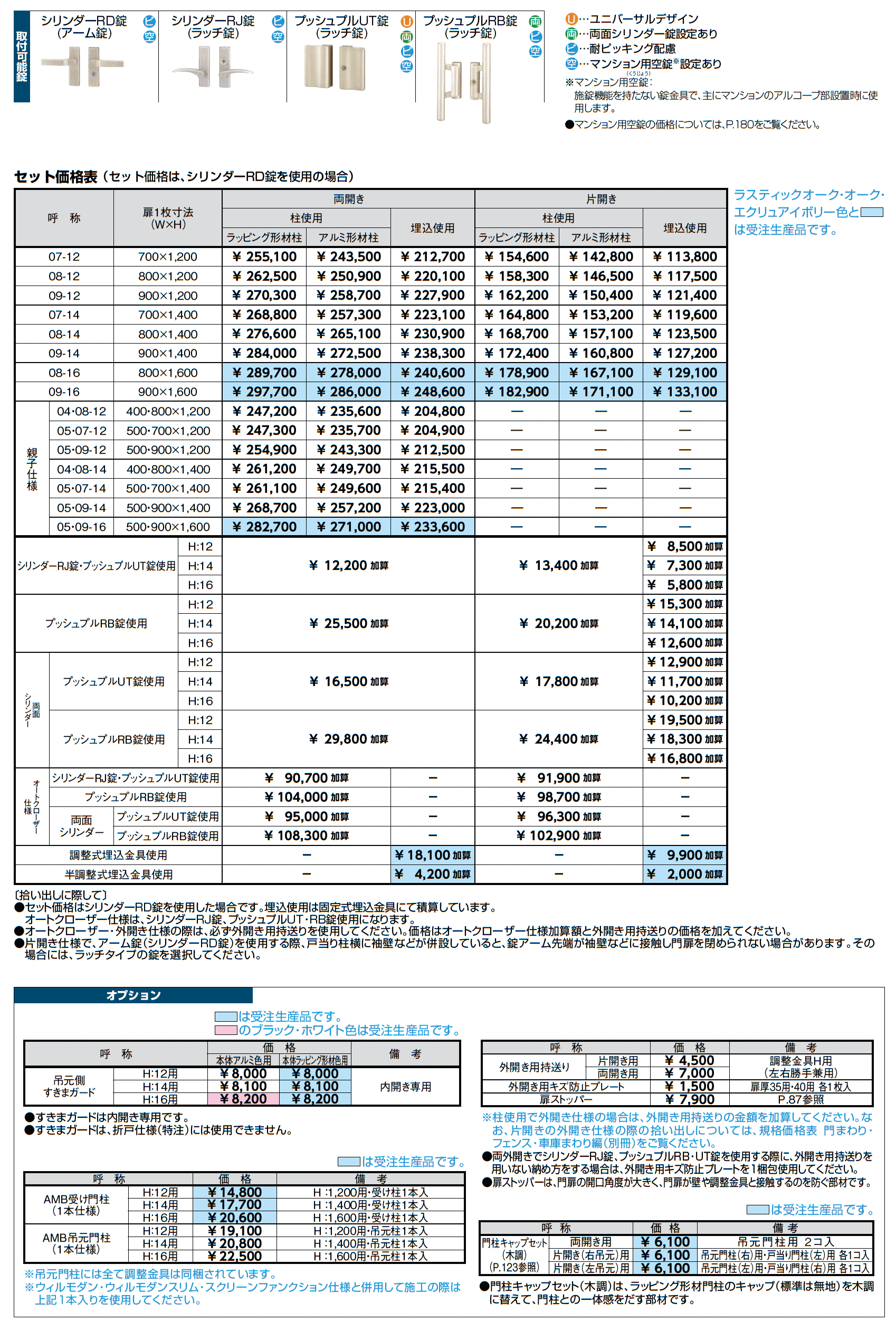 開き門扉AA TM1型(木調)_価格_2