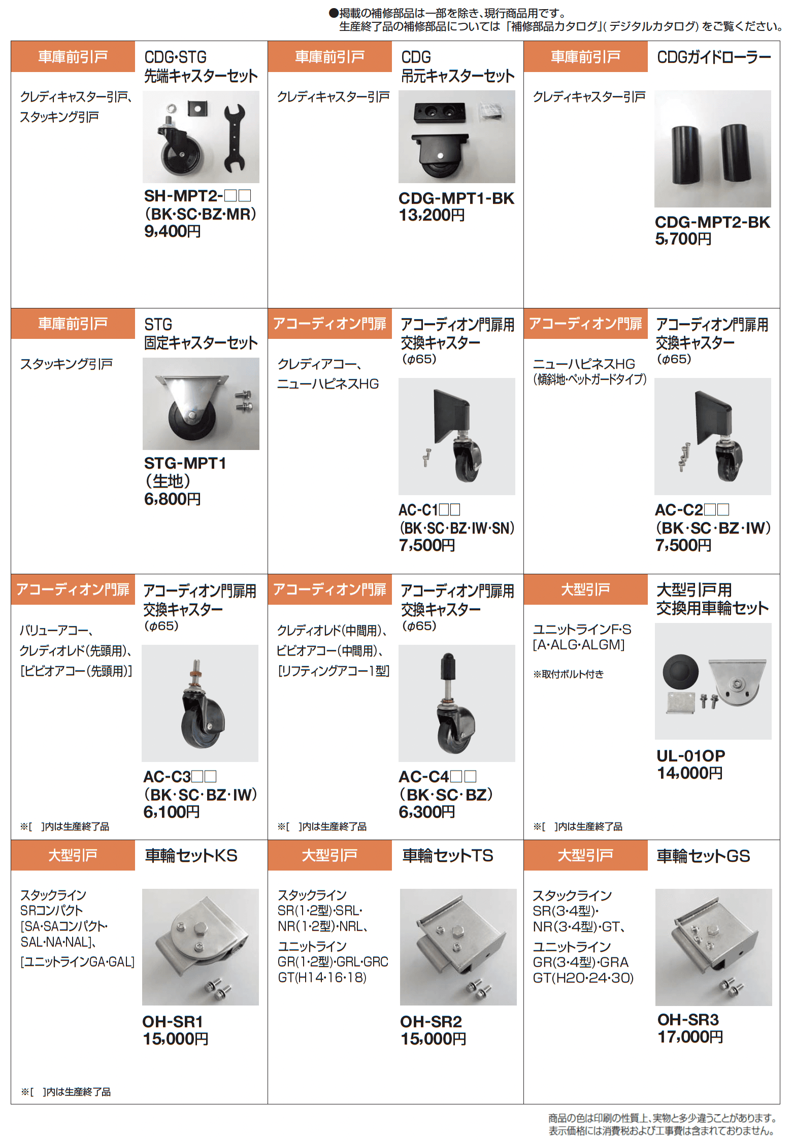 補修部品 キャスター・車輪【2025年版】_価格_1