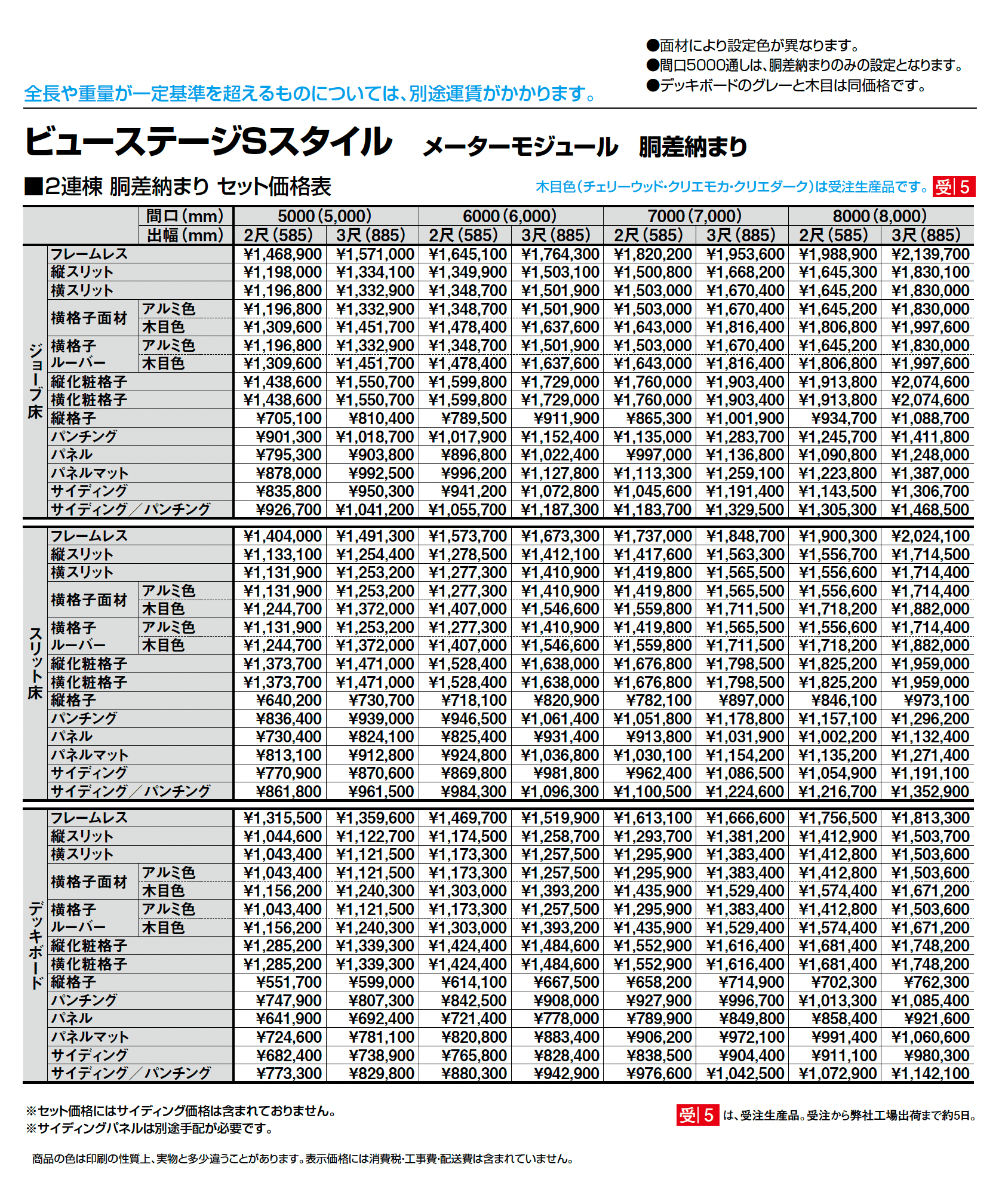 ビューステージ Sスタイル メーターモジュール 胴差納まり_価格_2