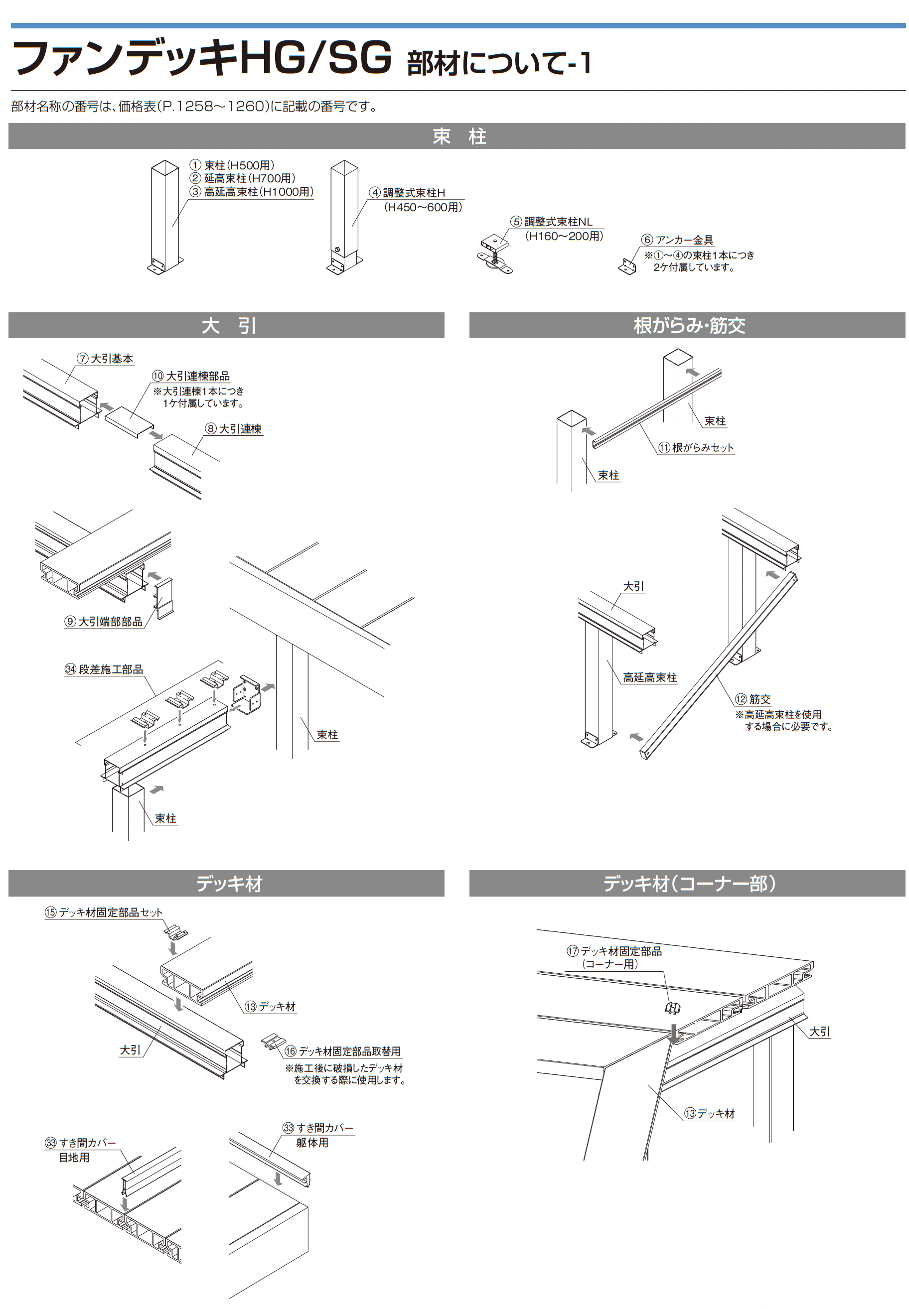 ファンデッキHG_価格_6