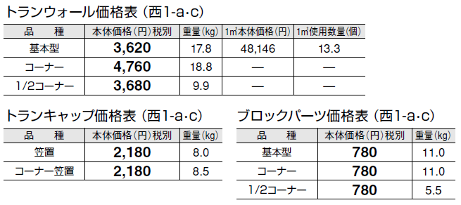 トランウォール【2024年版】_価格_3