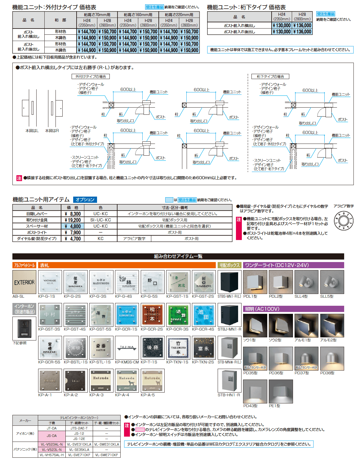 X.スタイル/クロス.スタイル/機能ユニット【2024年版】_価格_1