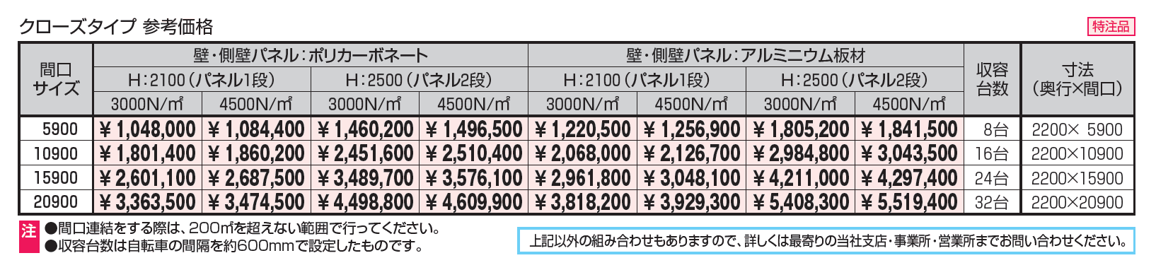 折板サイクルポート クローズタイプ_価格_1