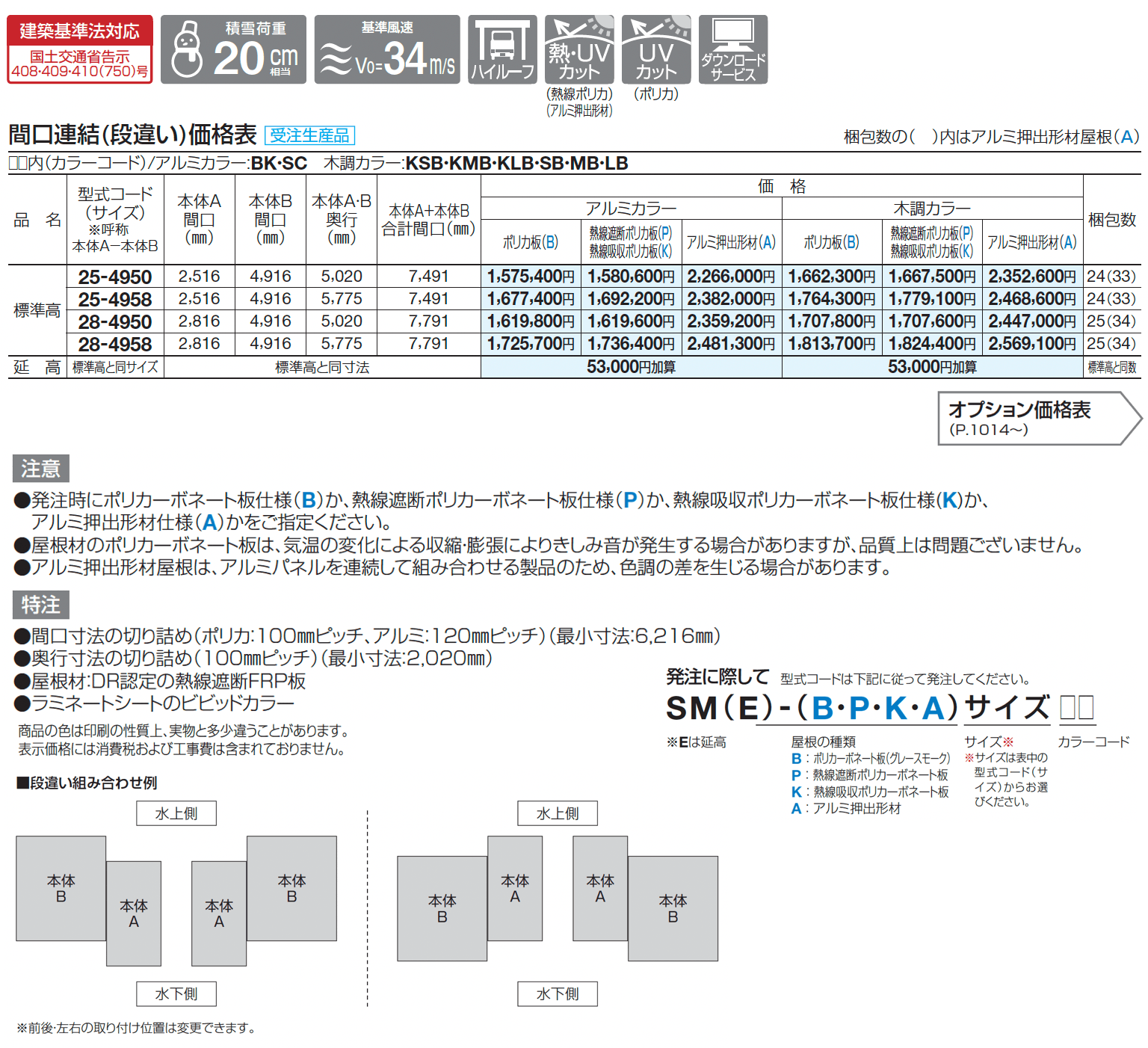 スマートポートR トリプルワイド 間口連結(段違い)_価格_1