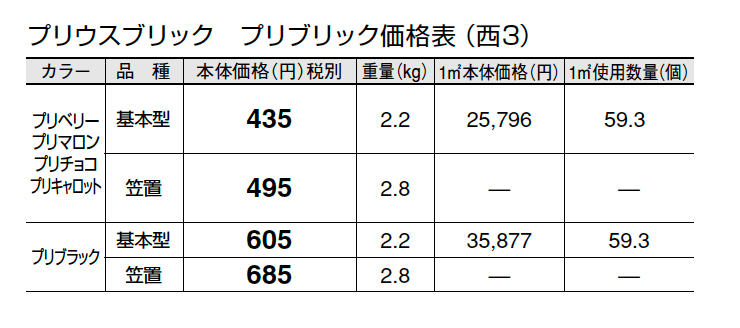 プリウスブリック プリブリック【2024年版】_価格_5