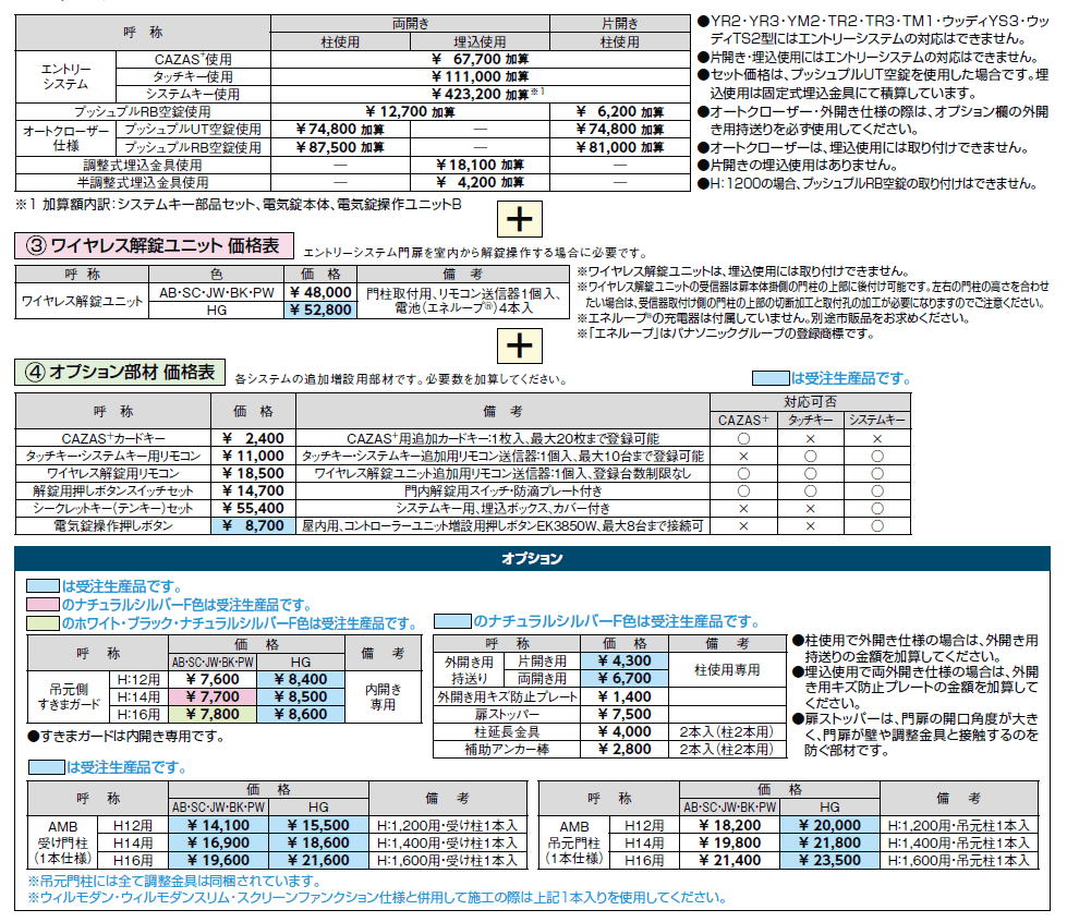 開き門扉AB エントリーシステム YM1型【2024年版】_価格_4