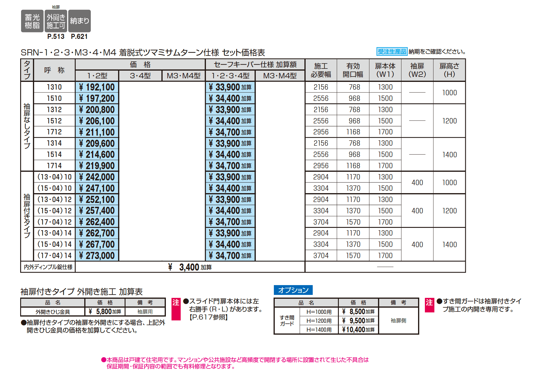 レナード1型_価格_1