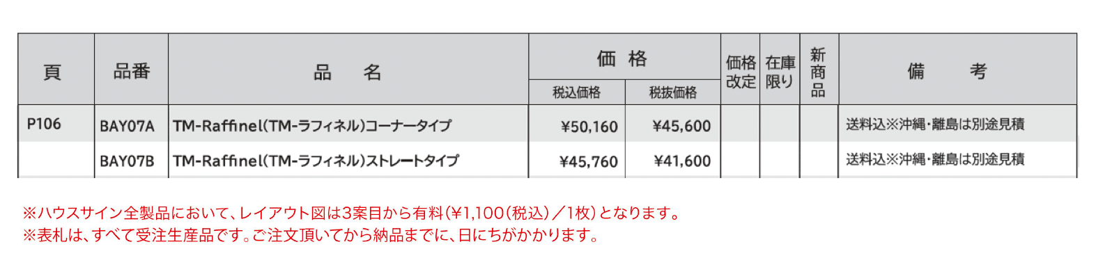 ハウスサイン TM-ラフィネル_価格_1