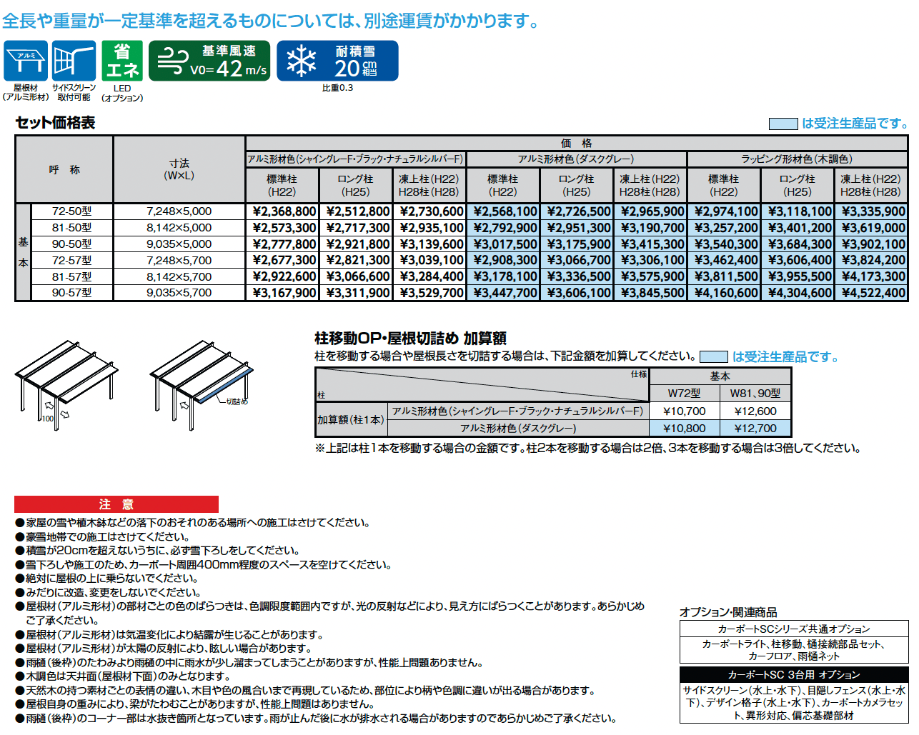 カーポートSC 3台用_価格_1