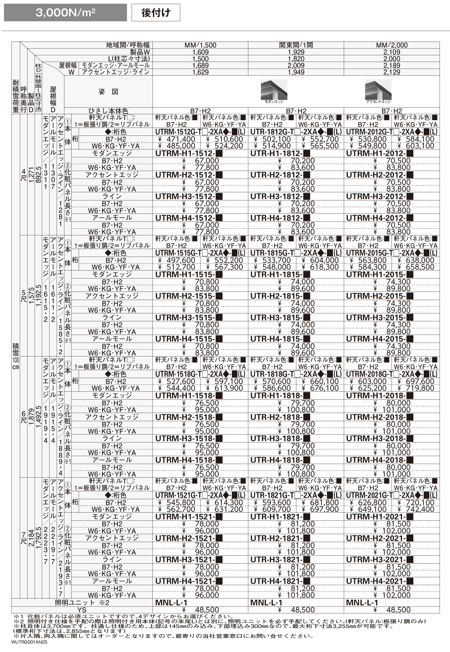 ルシアス ルーフ 後付け_価格_3