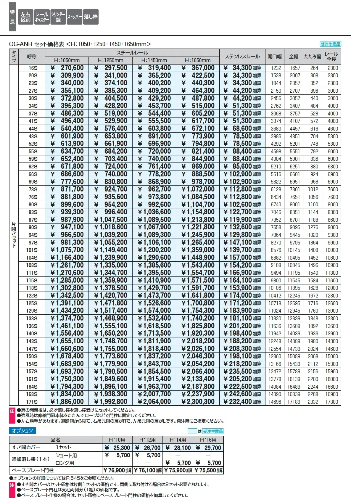 アルテンダAN型 レールタイプ_価格_1