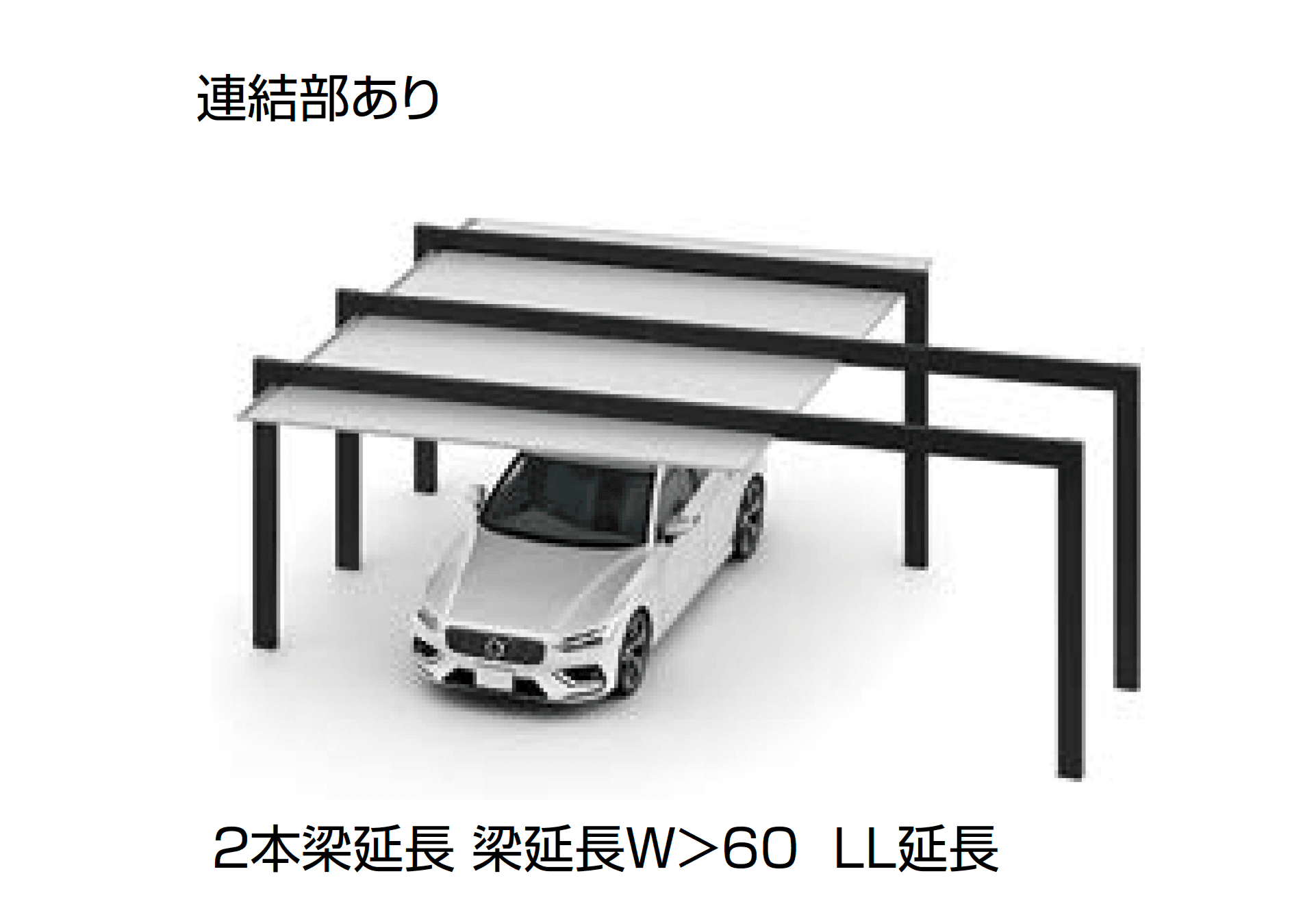 LIXILの「カーポートSC 1500 2台用 梁延長」のサブ画像6