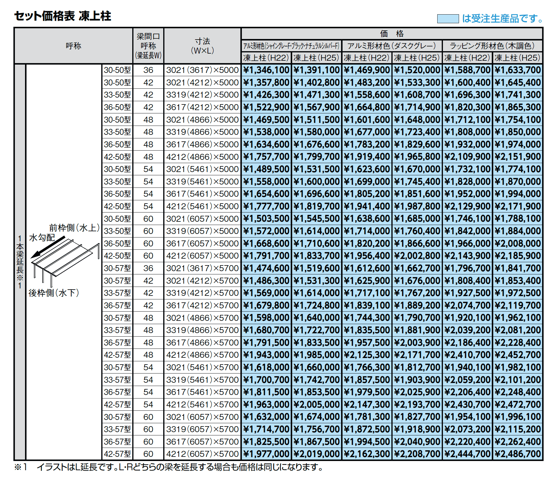カーポートSC 3000 1台用 梁延長_価格_4