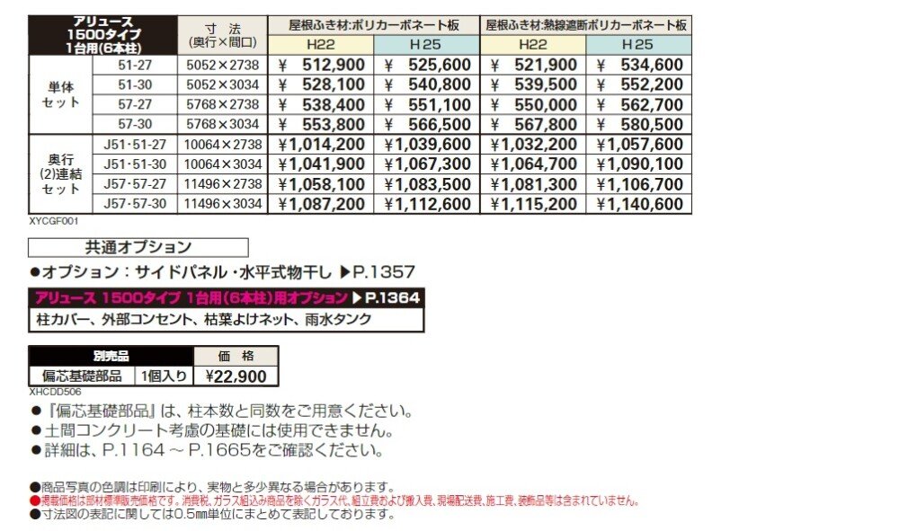 アリュース 1500タイプ 1台用（６本柱）単体セット／奥行（2）連結セット_価格_1