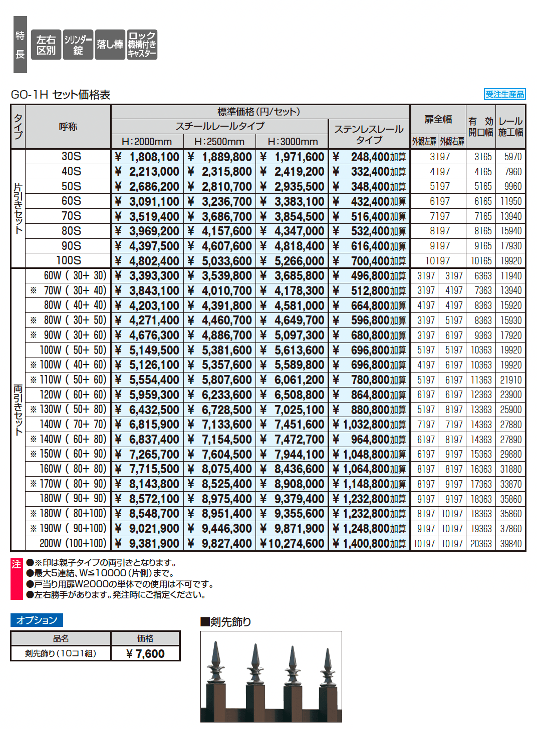 グラフェードGU ハイタイプ 格子タイプ_価格_1