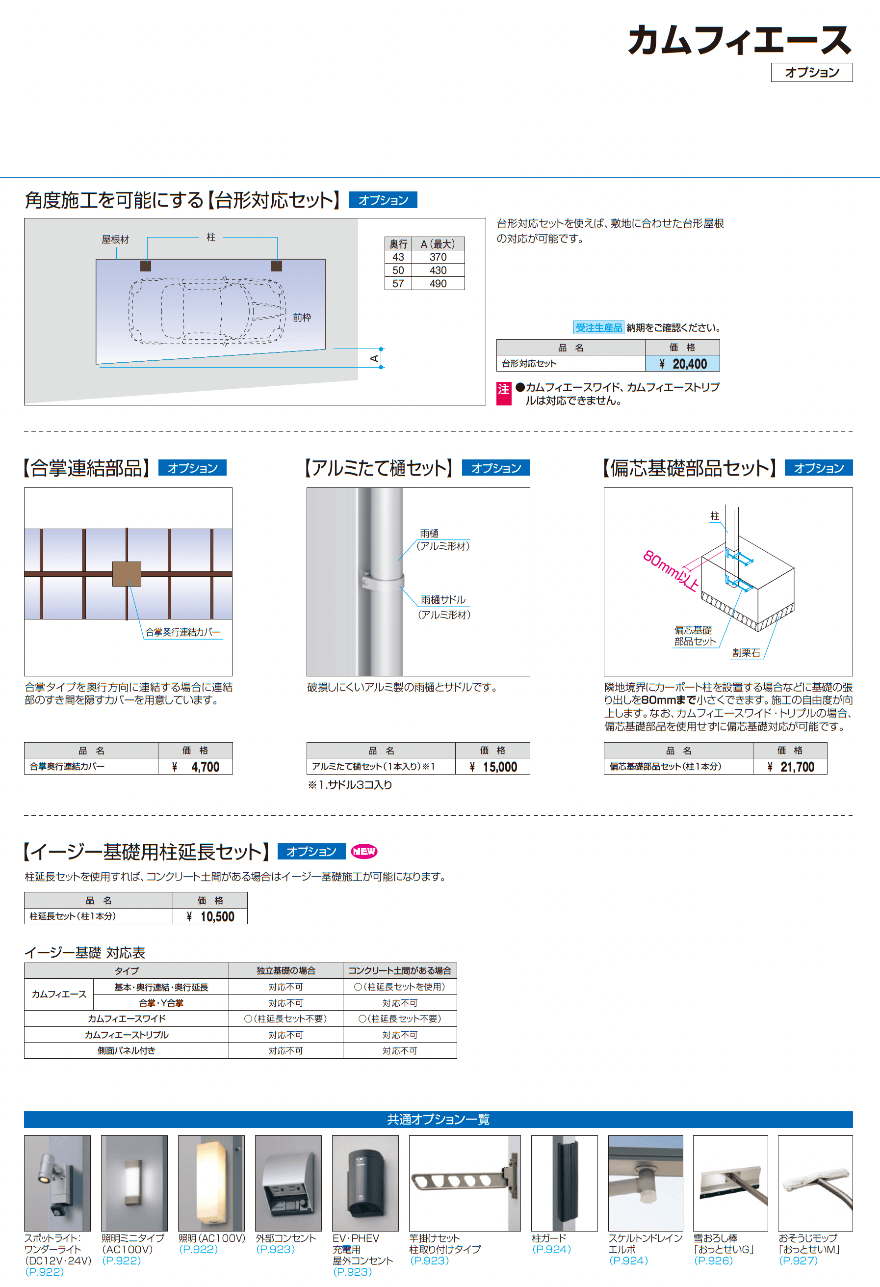 カムフィエース(基本)_価格_4