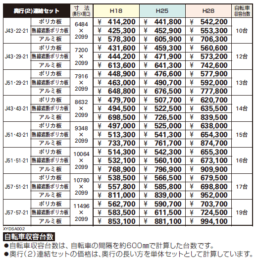 アリュース ミニ 600タイプ 奥行(2)連結セット【2024年版】_価格_1