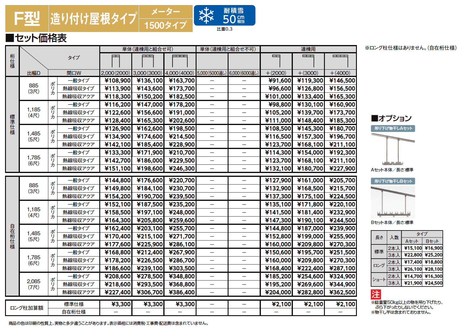 スピーネ F型 造り付け屋根タイプ メーター【2024年版】_価格_2