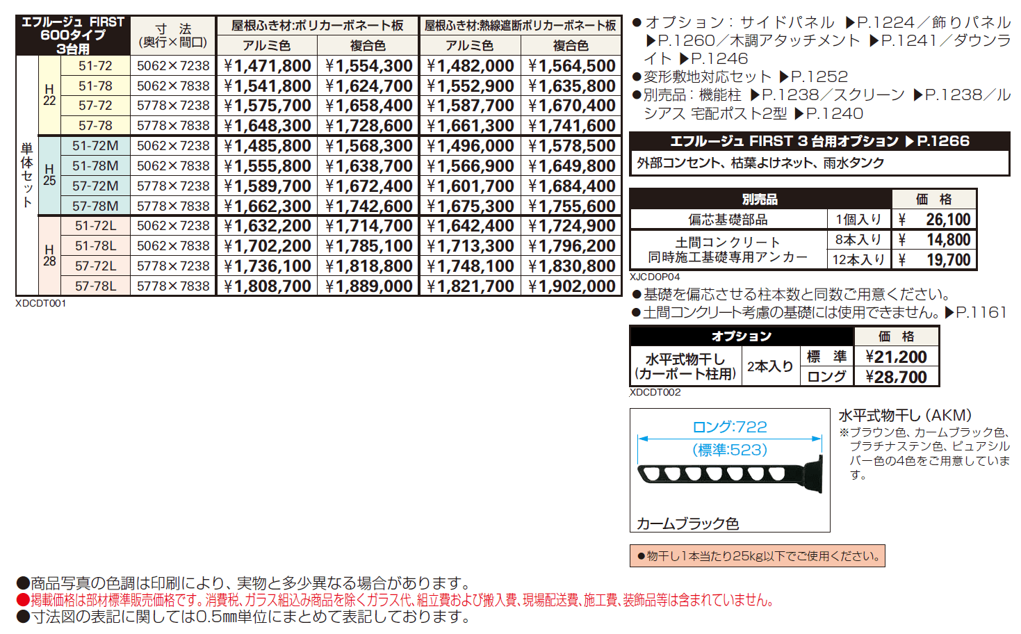エフルージュ FIRST 600タイプ 3台用 単体セット【2024年版】_価格_1