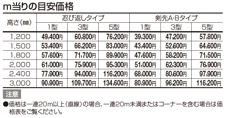 GTF3型(忍び返しタイプ)【2023年版】_価格_1