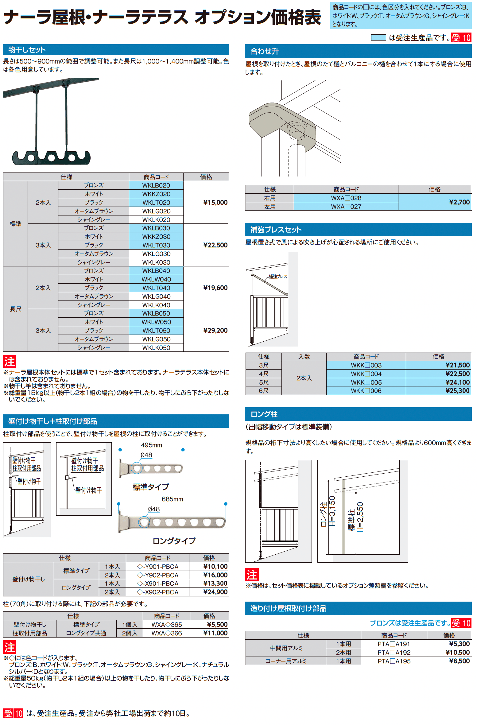 ナーラテラス 九州・四国間_価格_4