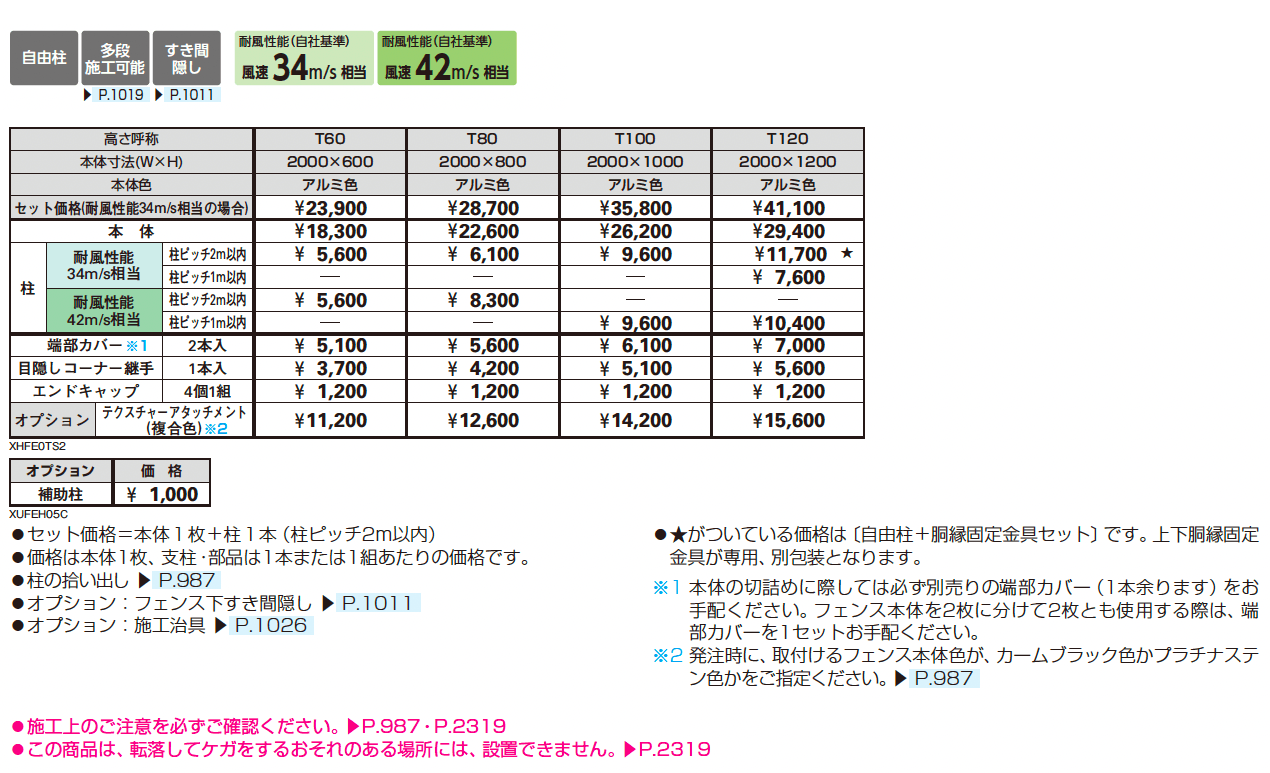 シンプレオ フェンスTS2型 たてスリット _価格_1