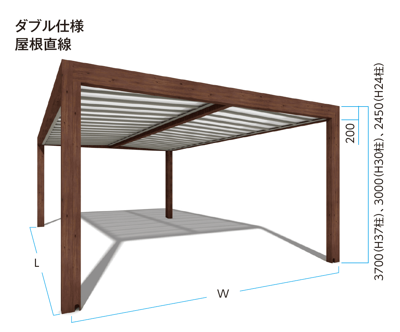 タカショーの「ホームヤードルーフ®︎システム ホームヤードルーフⅡ」のサブ画像3