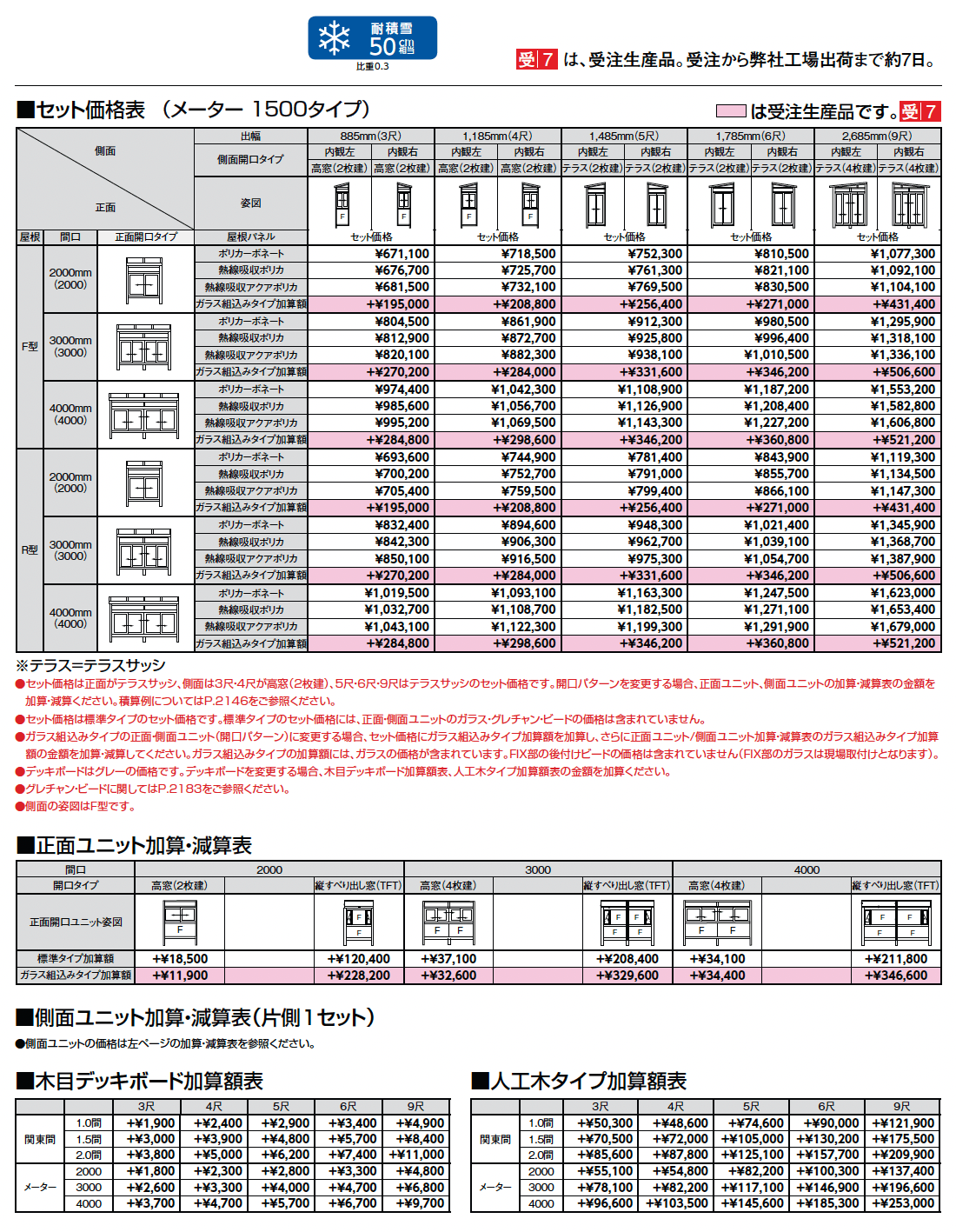 サニージュ R型 床納まり(ランマ付き)メーター_価格_4