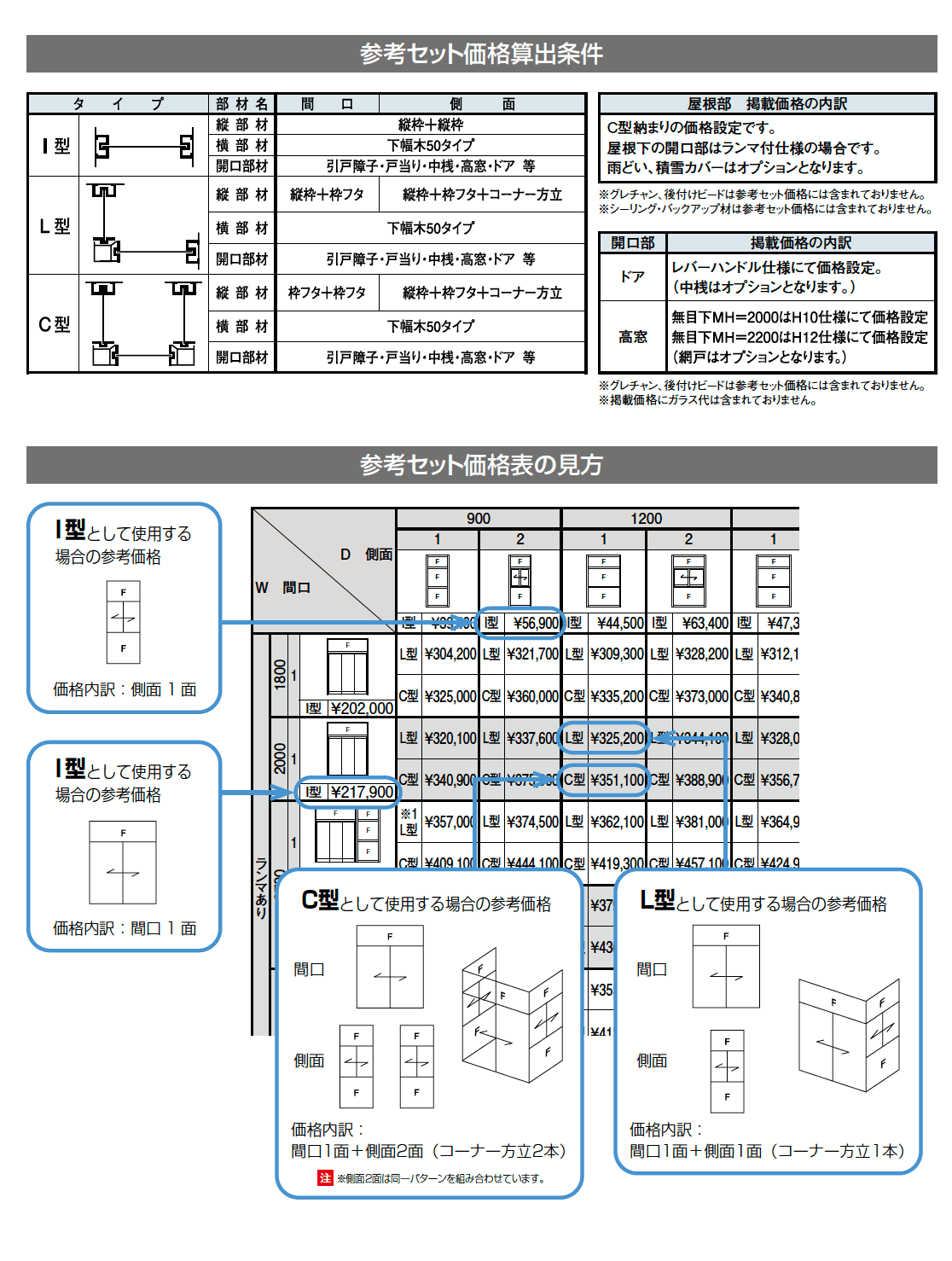 ツインガードⅢ ドア・窓【2024年版】_価格_1