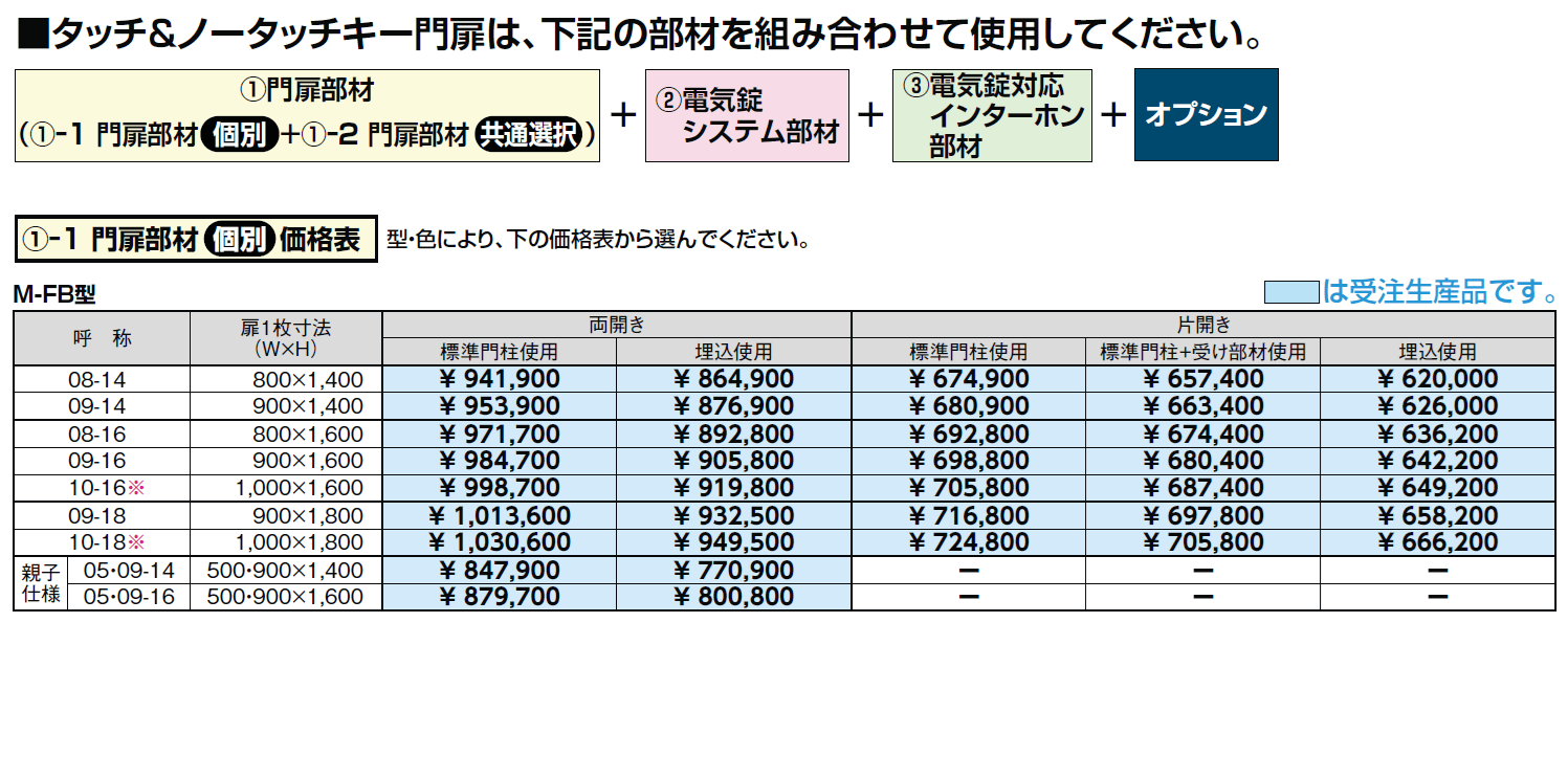 タッチ&ノータッチキー プレミエス門扉 M-FB型【2024年版】_価格_1