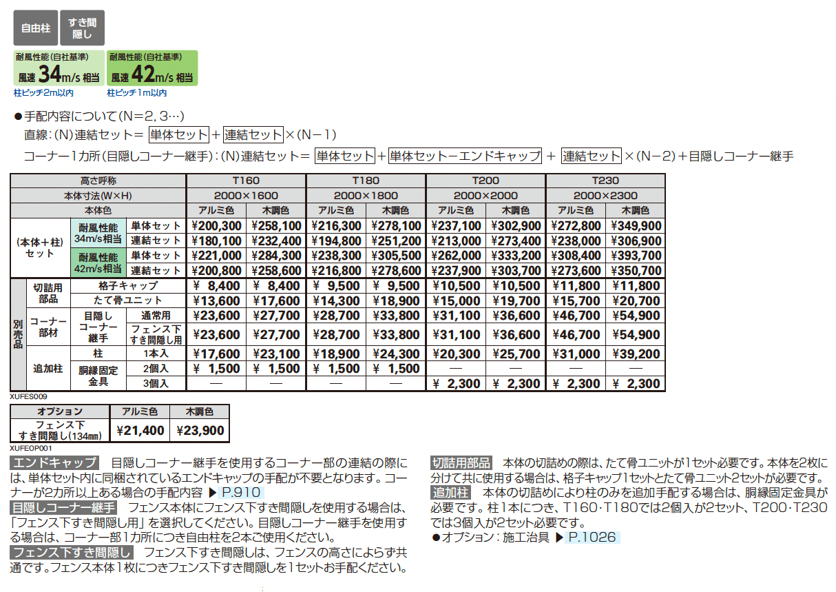 ルシアス スクリーンフェンス S08型 ひし形格子_価格_1
