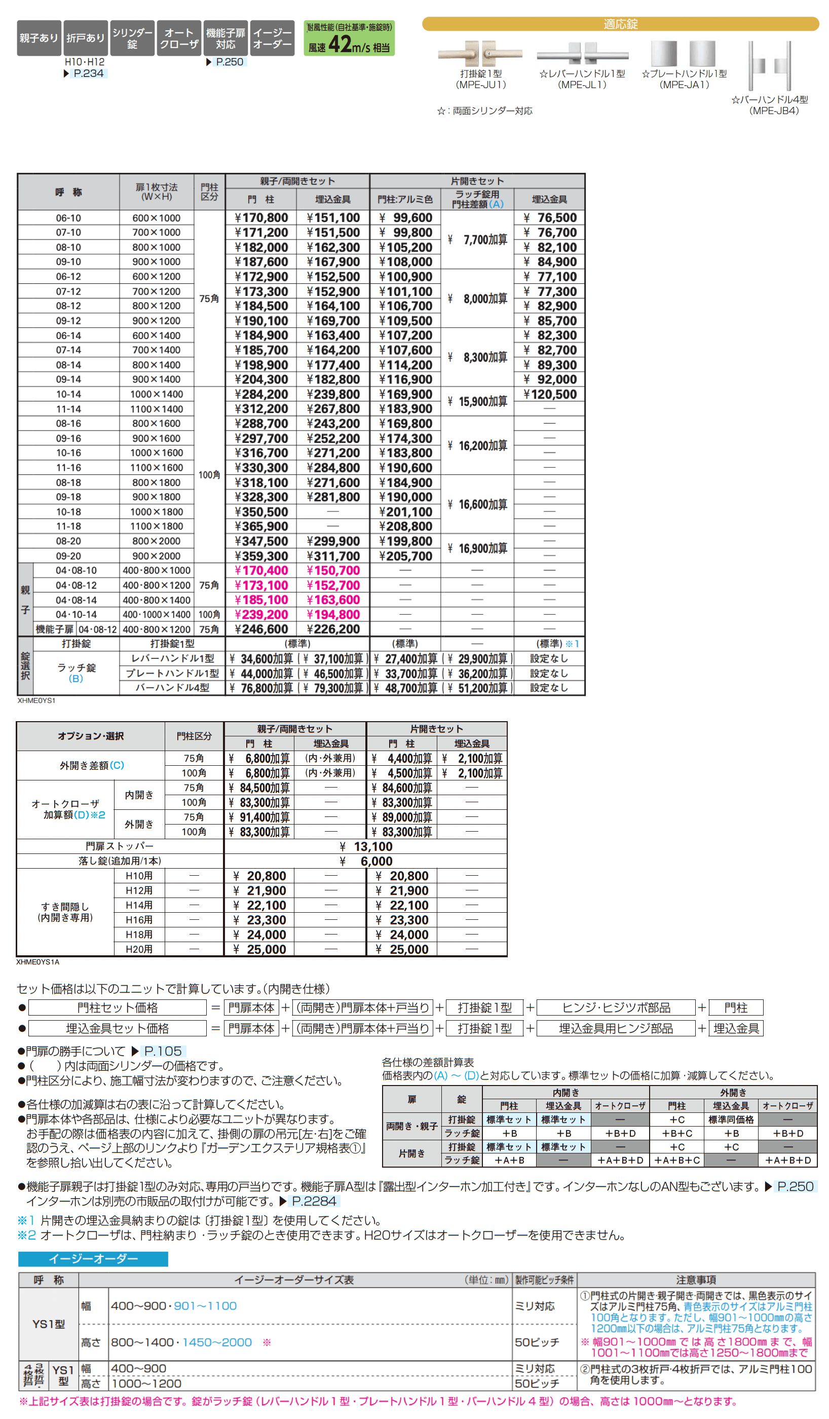 シンプレオ 門扉 YS1型 横スリット【2025年6月発売】_価格_1