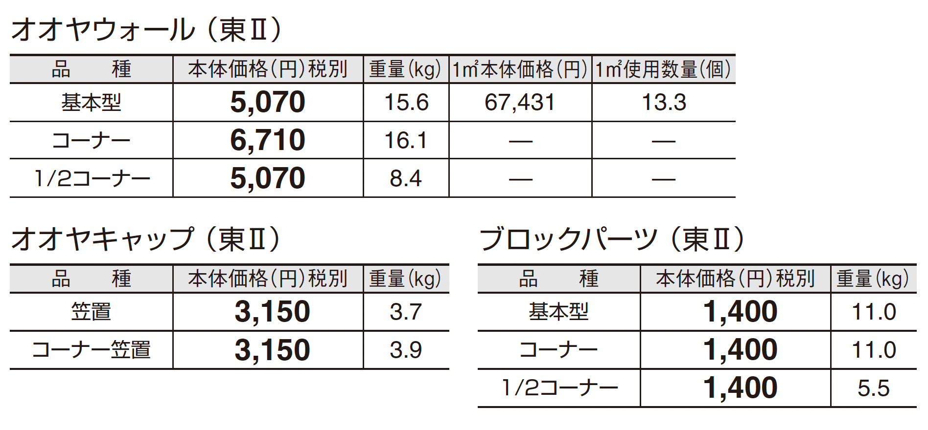 オオヤウォール_価格_2