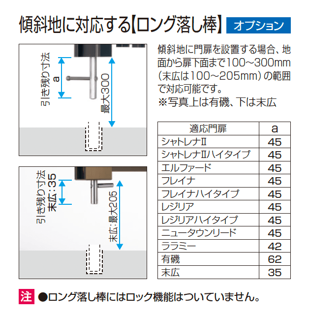 プラウディA型_価格_2