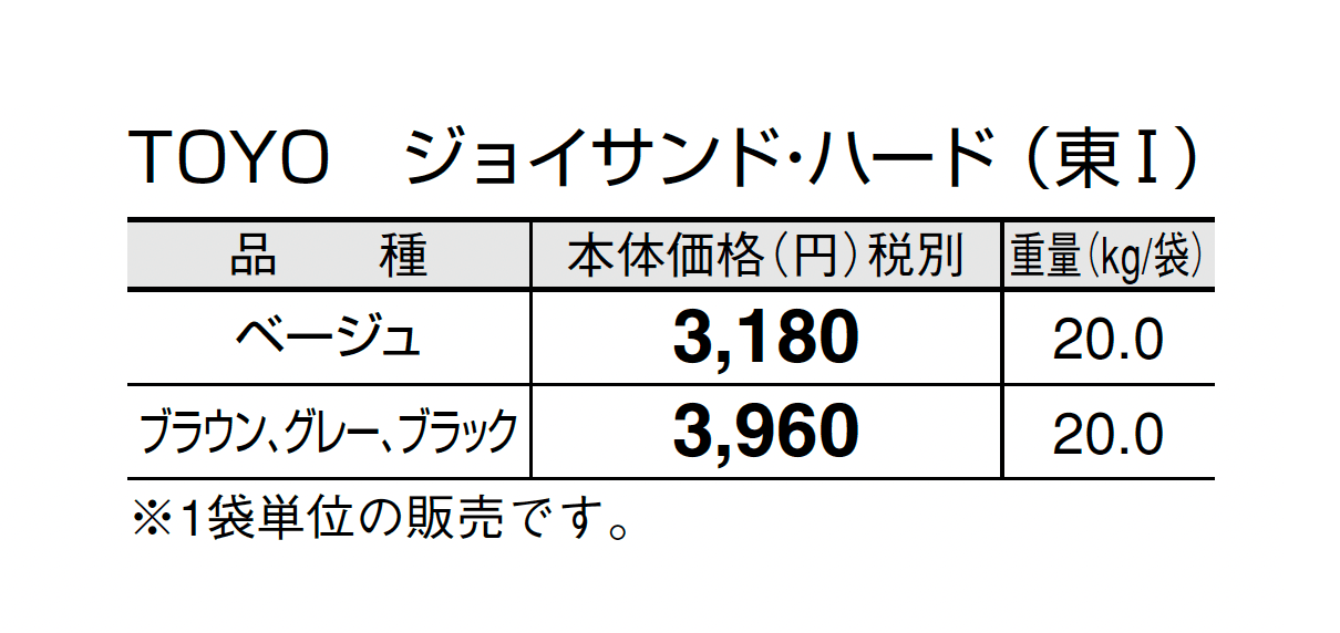 フラグペイブ_価格_6